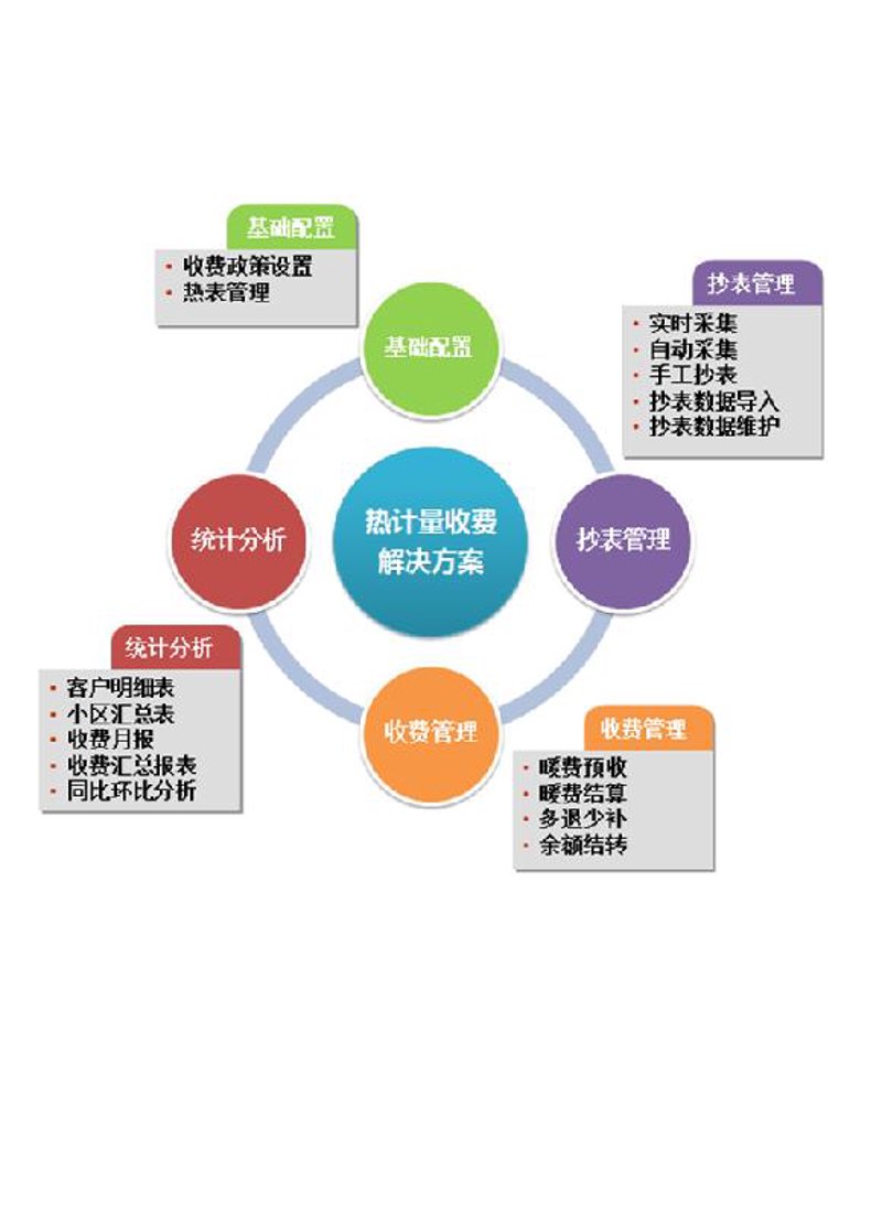 在南京,广告代理服务涵盖了众多项目,从平面设计到数字营销。今天就让我们一起探索这些项目的细节吧!